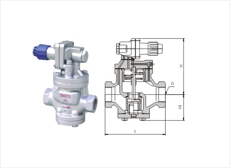 YG13H/Y型内螺纹高灵敏度蒸汽减压阀